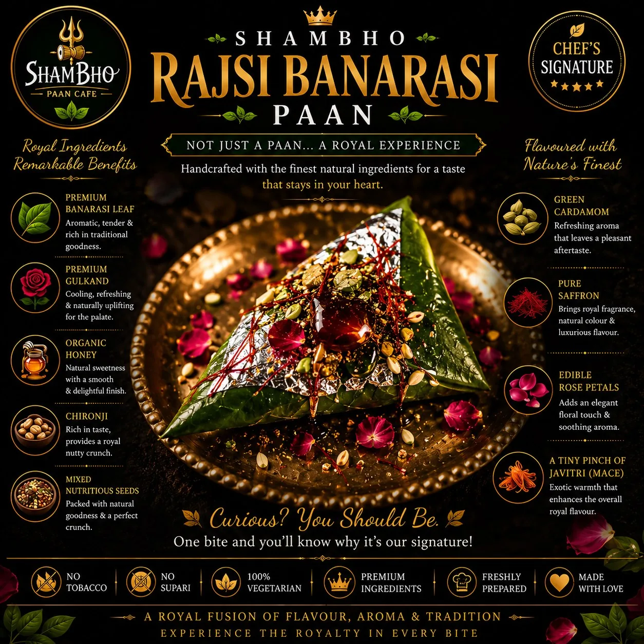 Rajsi Banarasi Paan ingredients — Banarasi leaf, gulkand, honey, chironji, saffron, cardamom and rose petals